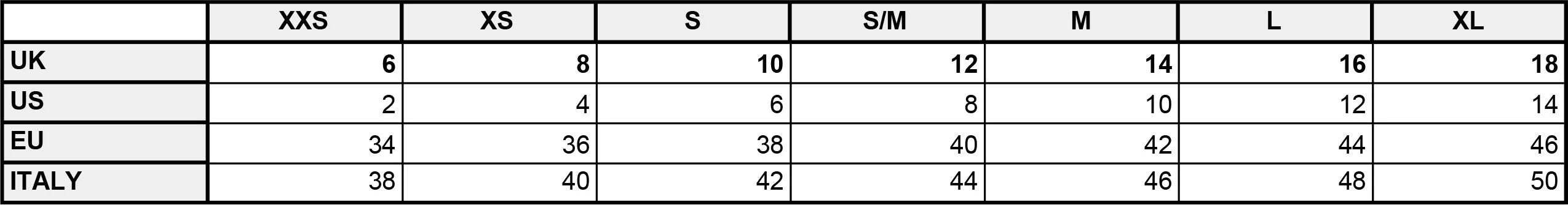 Size chart for clothing with measurements in UK, US, EU, and Italy standards.